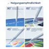Stylus Pen Inateck PCL005_WHITE — kompatibel mit iPad Pro, iPad Mini, iPad 6–10