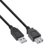 USB 2.0-Verlängerungskabel InLine B-34610B USB-A Stecker auf Buchse, schwarz, 100er-Pack
