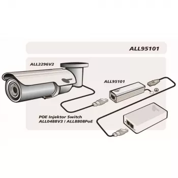 Überspannungsschutz ALLNET ALL95101 Silber