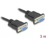 DeLOCK 86825 Serielles Kabel Schwarz 3 m DB-9