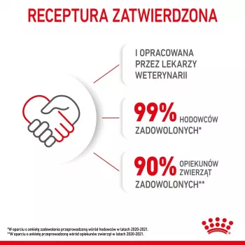 Nassfutter für Katzen Royal Canin Kitten Gravy 85 g — Geflügel, 78 % Feuchtigkeit, 12 % Protein