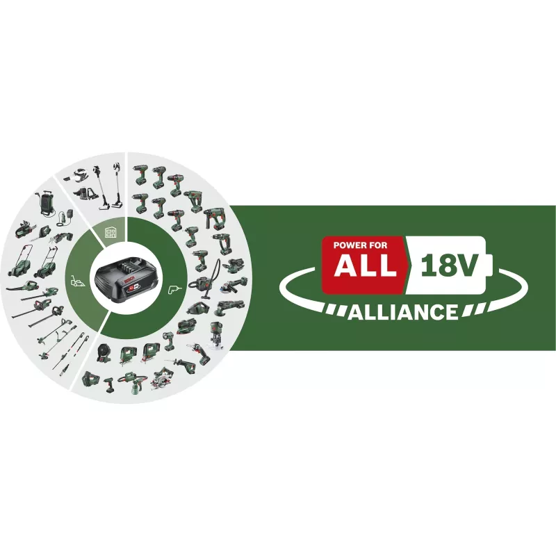 Kabelgebundenes Elektrowerkzeug Bosch 600W Kompaktes Design 1600A031T6