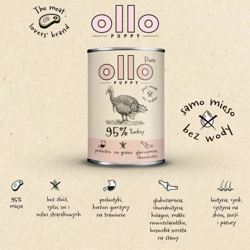 OLLO Puppy Pure Truthahn - Nassfutter für Hunde - 400 g