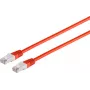 S/CONN 20m RJ45 Netzwerkkabel Rot Cat6 S/FTP (S-STP) 75726-HR
