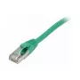 Synergy21 Patchkabel RJ45, CAT8.1 2000MHz, 0,5m, Grün, S-STP(S/FTP), TPE/LSZH(SuperFlex), AWG26,
