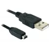 USB-Kabel DeLOCK 2.0 mini 4-Pin Hirose 1,5 m