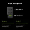 Green Cell CHARGC03 Ladegerät für Mobilgeräte Schwarz Innenbereich