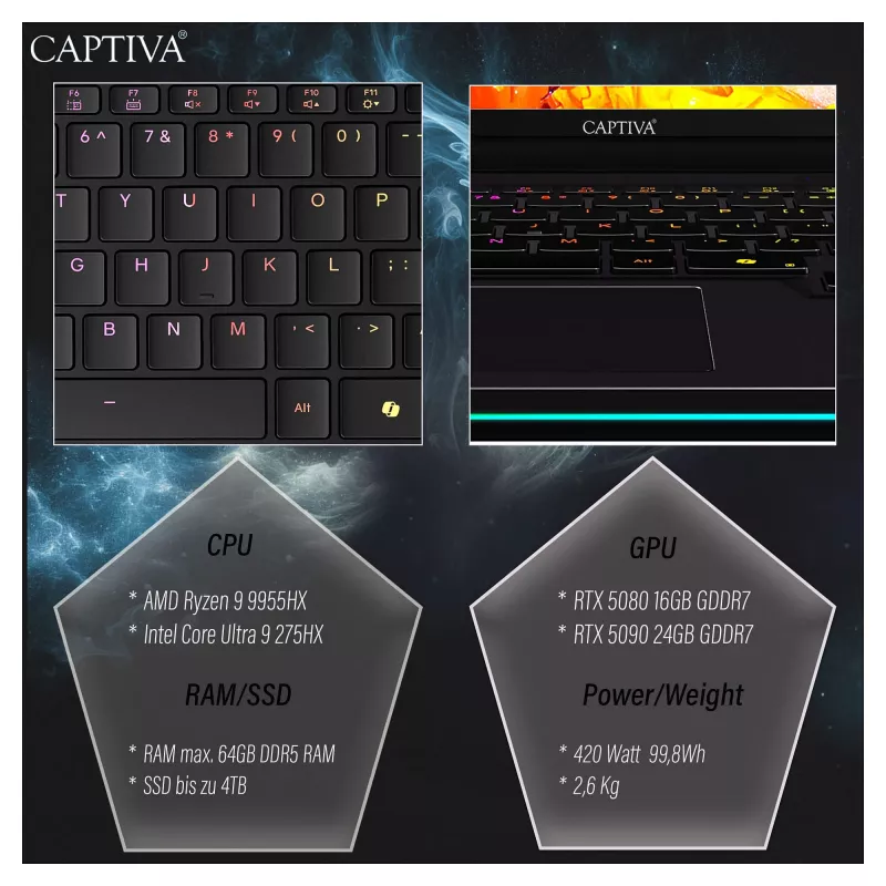 Captiva Notebook Ultimate Gaming R95-062GE 64GB/4TB SSD RTX5090 Win 11