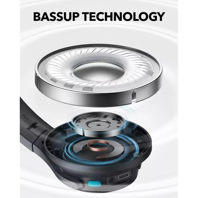 Over-Ear-Kopfhörer Anker Soundcore Q11i, Bluetooth 5.0, bis zu 20 h Akku, eingebautes Mikrofon, dunkelgrau