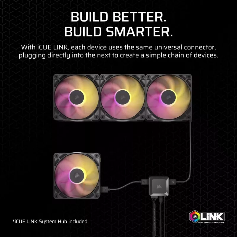Corsair iCUE LINK RX120 MAX ARGB 120mm Gehäuselüfter 3er-Pack Schwarz