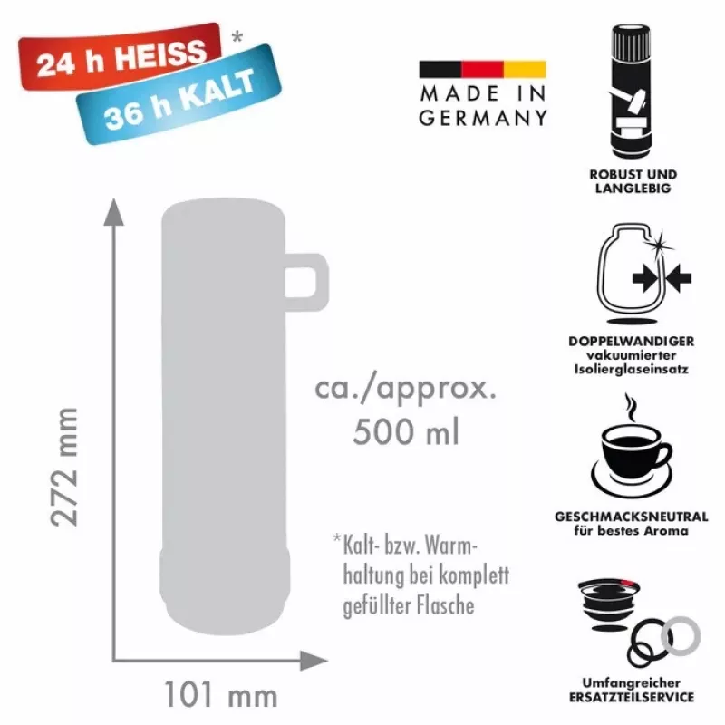ROTPUNKT Glas-Thermoskanne, Fassungsvermögen 0,250 l, oliv (grün)