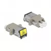 Optical Fiber Coupler DeLOCK 86899
