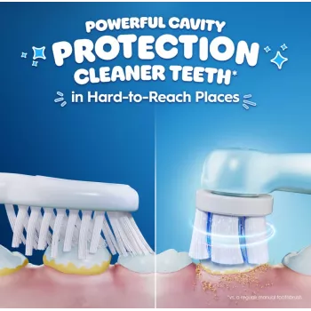 Oral-B Elektrische Zahnbürste mit Reiseetui, 6Y+ | iO Kids Disney Stitch | Wiederaufladbar | Für Kinder | Anzahl der enthaltenen Bürstenköpfe 1 | Anzahl der Zahnputzmodi 3