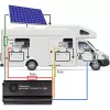 Auto Charger DC-DC 12V mit MPPT-Regelung 25A