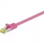 Goobay RJ-45 CAT7 1,5 m Magenta S/FTP Netzwerkkabel
