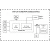 Wireless Access Point MikroTik wAP LTE kit 2024 — 2,4 GHz, 300 Mbps, IP54, PoE, SIM-Slot