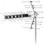 Outdoor-TV-Antenne SENCOR SDA 611 DVB‑T2/T 12 dB 75Ω mit 4G LTE-Filter