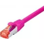 Tecline 71510P Ethernet-Patchkabel Magenta