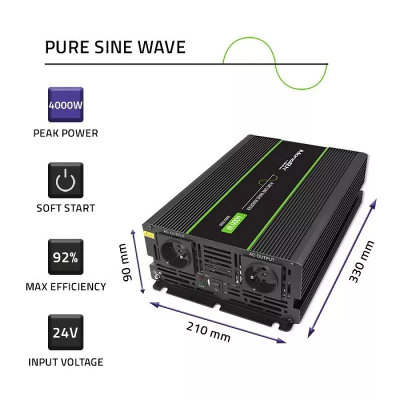 Qoltec Monolith Stromadapter/-wandler Auto 4000 W Schwarz