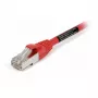 Synergy21 Patchkabel RJ45, CAT8.1 2000Mhz, 0,5m, Rot, S-STP(S/FTP), TPE/LSZH(SuperFlex), AWG26,