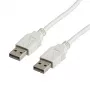 VALUE USB-Kabel - USB (M) auf USB (M) - USB 2.0