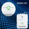 Gas- und Kohlenmonoxidmelder LED