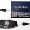 LogiLink CH0078 HDMI-Kabel 2 m HDMI Typ A (Standard) Schwarz (CH0078)