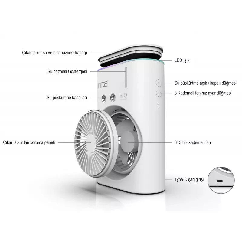 Tragbarer Sprühventilator Inca IMF-10B Weiß