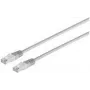Netzwerkkabel S/CONN RJ-45 ShiverPeaks 75725-H-10 15m Cat6 SF/UTP Grau