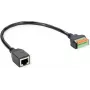 ROLINE Kabel-Adapter RJ45 BU - Push-Klemmblock - Adapter - Netzwerk (12.02.1172)