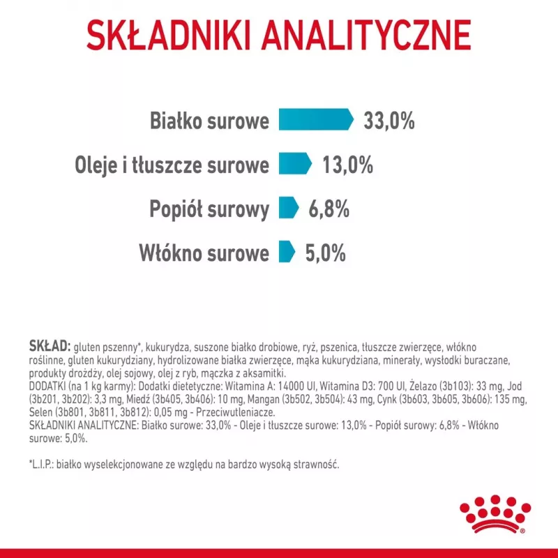 Trockenfutter für Katzen Royal Canin Urinary Care Adult Poultry 10 kg — Trockenfutter für ausgewachsene Katzen, Harnwegskontrolle, 33 % Protein