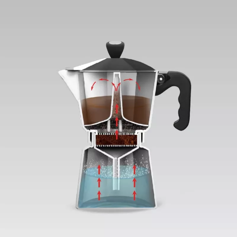 Moka-Kanne Maestro MR-1666-3-Schwarz, manuelle Aluminium-Kaffeemaschine für 3 Tassen, 150 ml, schwarz