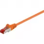 Wentronic Goobay CAT 6 Patchkabel, S/FTP (PiMF), Orange, 10 m - LSZH halogenfrei, Kupfer (93469)