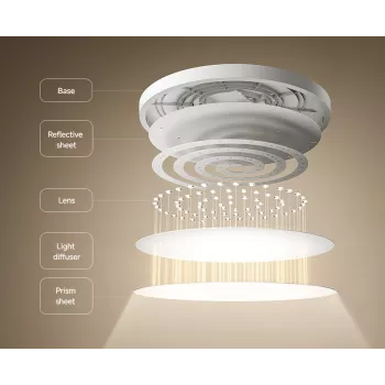 Intelligente Xiaomi Deckenleuchte D30 WiFi 30W