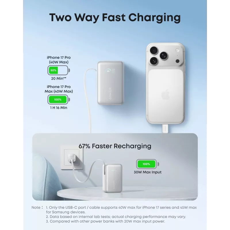 Powerbank Anker A1638 10000 mAh, 45 W Gesamtausgangsleistung, Weiß, integriertes einziehbares USB-C-Kabel