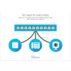 Cisco - Catalyst 1000-24P-4G-L - Switch - managed - 24 x 10/100/1000 (PoE+) + 4 x Gigabit SFP (Uplink) rackmontierbar PoE+ (195 W)