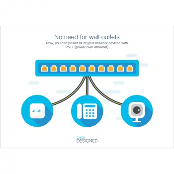 Cisco - Catalyst 1000-24P-4G-L - Switch - managed - 24 x 10/100/1000 (PoE+) + 4 x Gigabit SFP (Uplink) rackmontierbar PoE+ (195 W)