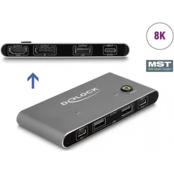 KVM Switch DeLOCK 11485 USB HDMI 8K 144Hz Anthrazit