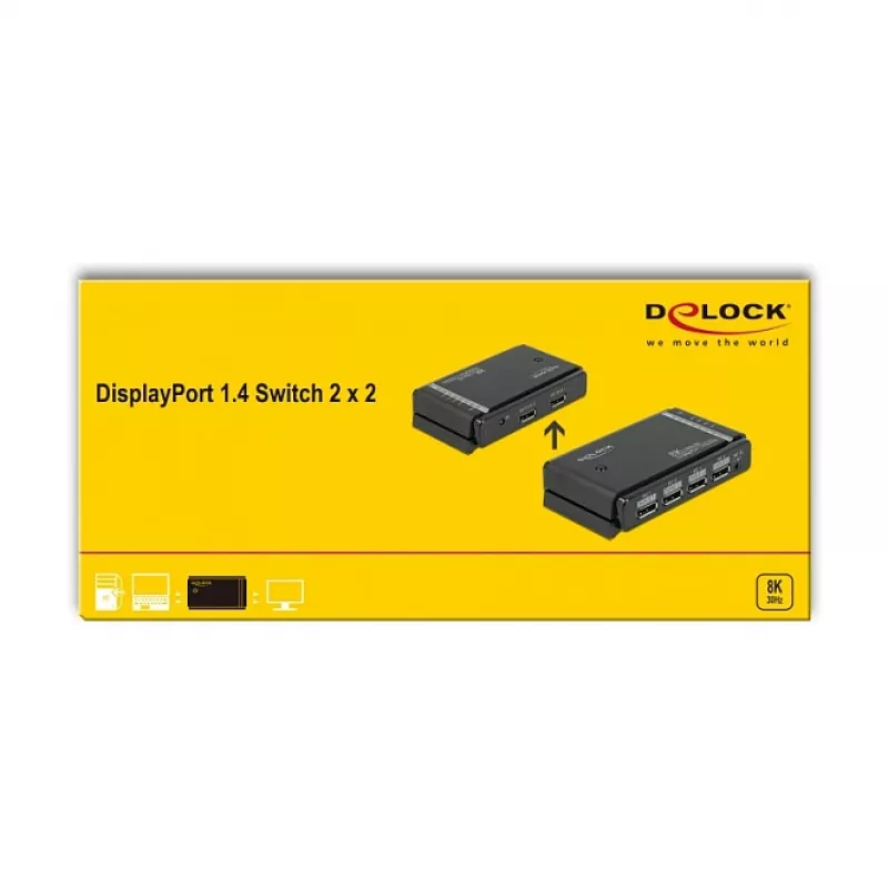 DELOCK DisplayPort 1.4 Switch 2 x 2 DisplayPort In auf 1 x 2 DisplayPort Out 8K