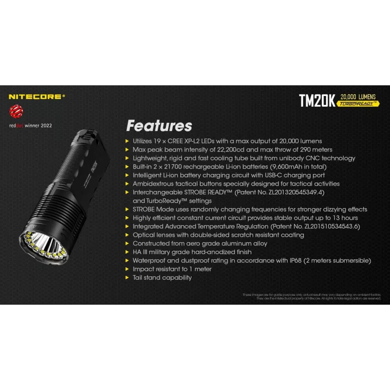 Taschenlampe Tiny Monster SERIES/20000 Lumen TM20K Nitecore
