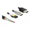 HDMI Kabel DeLOCK 84966 5m