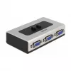 VGA-Switch DeLOCK 87758 2-Port manuell bidirektional