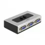 VGA-Switch DeLOCK 87758 2-Port manuell bidirektional