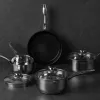 Kochtopfset Russell Hobbs BW06572EU72 — 5-teiliges Edelstahlset