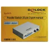 Druckerumschalter DeLOCK 87618