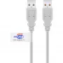 Goobay 50796 USB-Kabel Grau