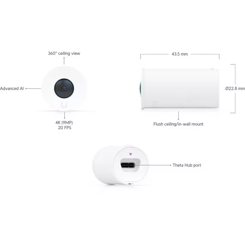 Ubiquiti UniFi AI Theta 360 Objektiv • 4K • 360° • UVC-AI-Theta-Lens-360
