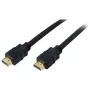HDMI-Kabel S/CONN HDMI - HDMI 2m