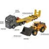 Volvo FH16 Truck + Radlader, Spielzeugfahrzeug