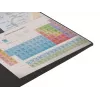 Mauspad NATEC Science Multicolour